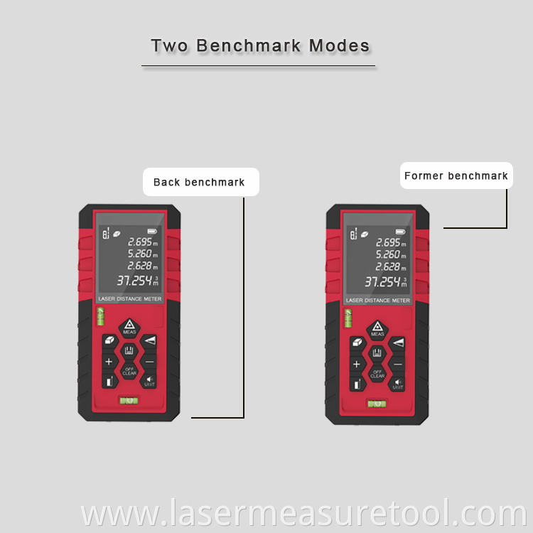 6 Laser Distance Meter 60m